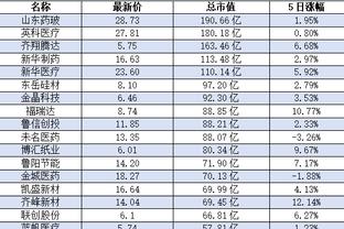 罗马诺：曼城与三苫薰的传闻不真实，布莱顿甚至无意给他标价